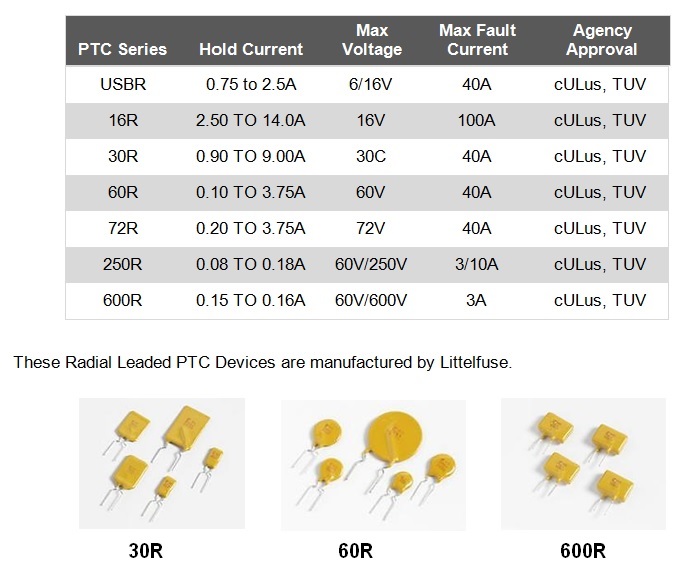 ptc radial leaded device